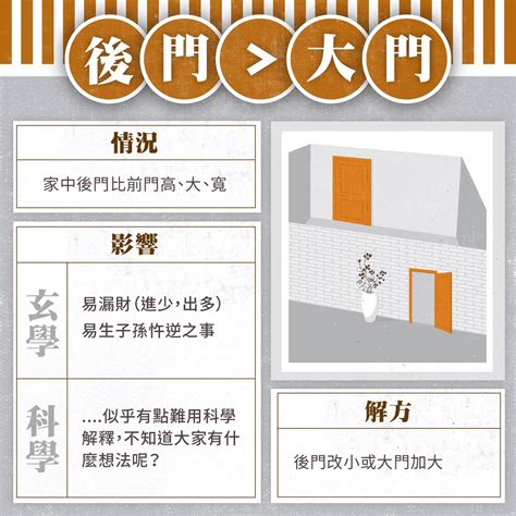 大門方向風水|【門的風水】大門風水的禁忌與化解之道：打造財運亨通、福運滿。